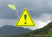 alerta amarelo de tempestade