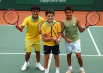 Roland Garros Junior Series