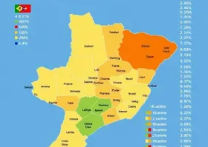 Últimas noticias de Palmas
