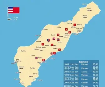 apuração eleições 2026