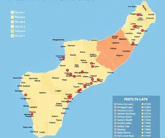 resultados das eleições em Palmas